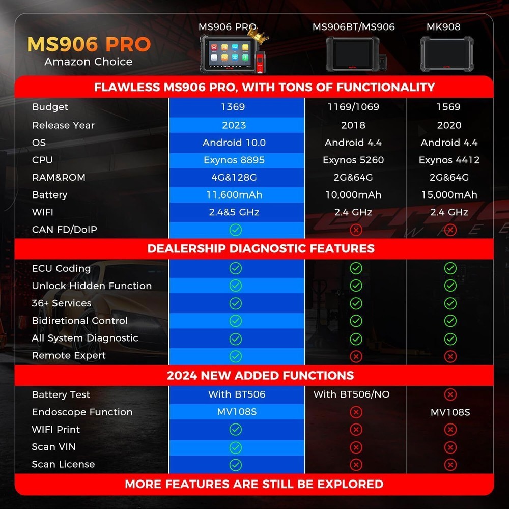 Autel MaxiSys MS906 Pro Coding Full System Diagnostic Scanner Tool as MK906S PRO