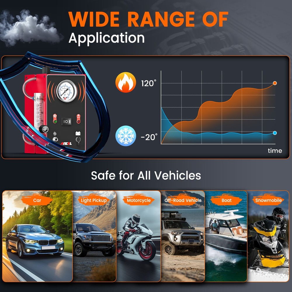 EVAP Machine Smoke Leak Detector Car Pipe Leakage Analyzer Fuel Tank System Tool