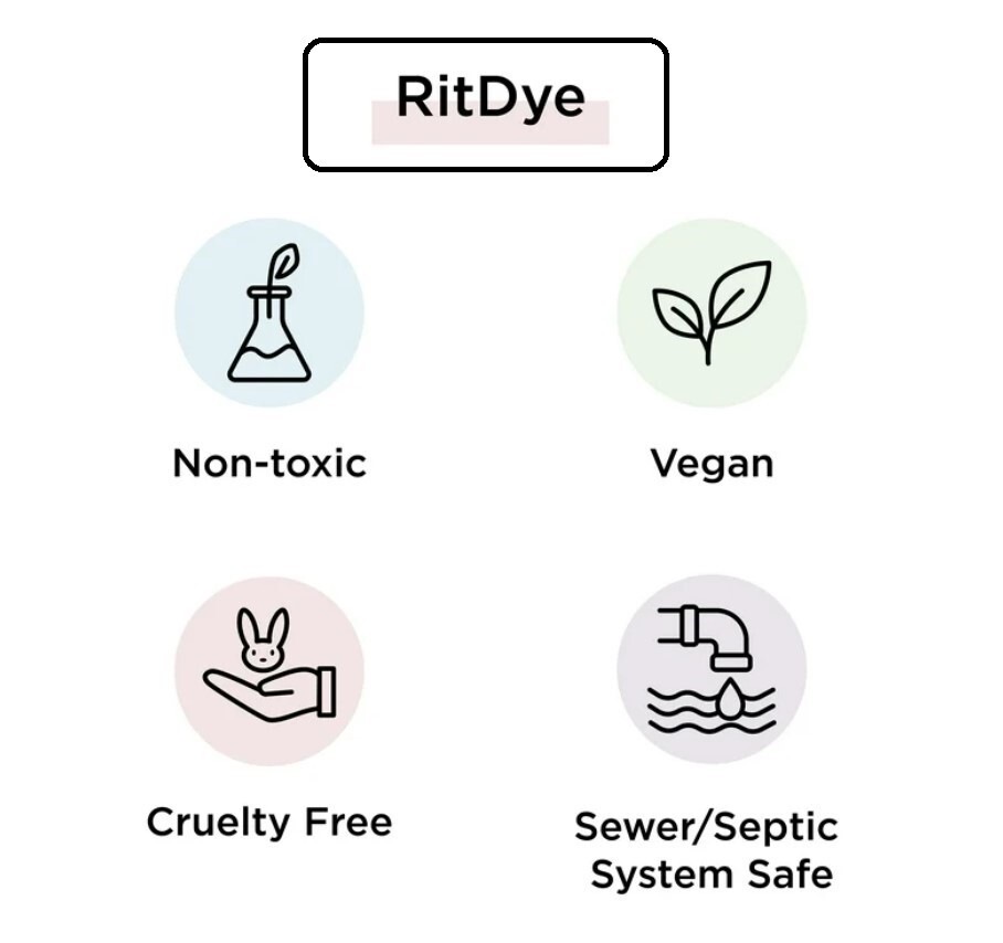 (2-pack) Rit All-Purpose Liquid Dye, Denim Blue, 8 fl oz