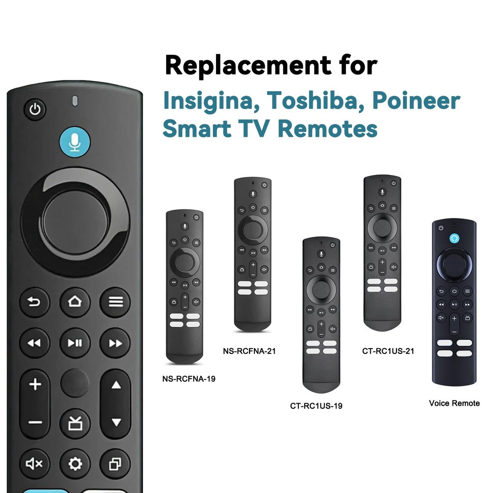 Control Your Fire TV with Voice Commands - Universal Remote