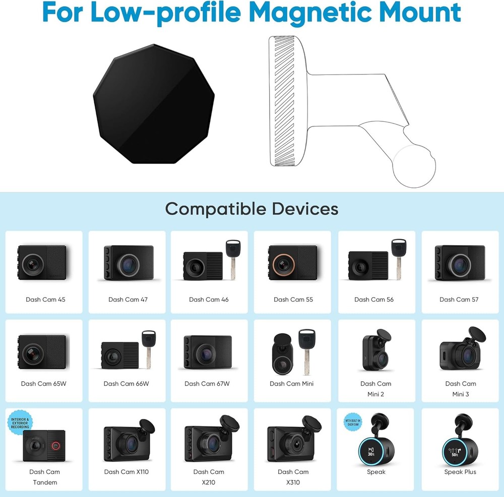 3 Pcs Adhesive Piece for Garmin Low-Profile Magnetic Mount,Only Windshield Stick