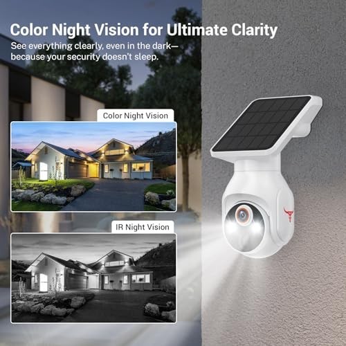 Solar Panel Powered Security Camera 1080p WiFi Camera with Night Vision Motion
