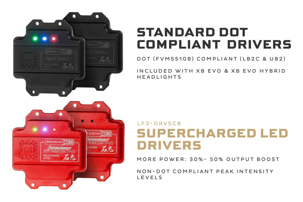 Morimoto LF2-DRVSC8 2x Supercharged LED Drivers