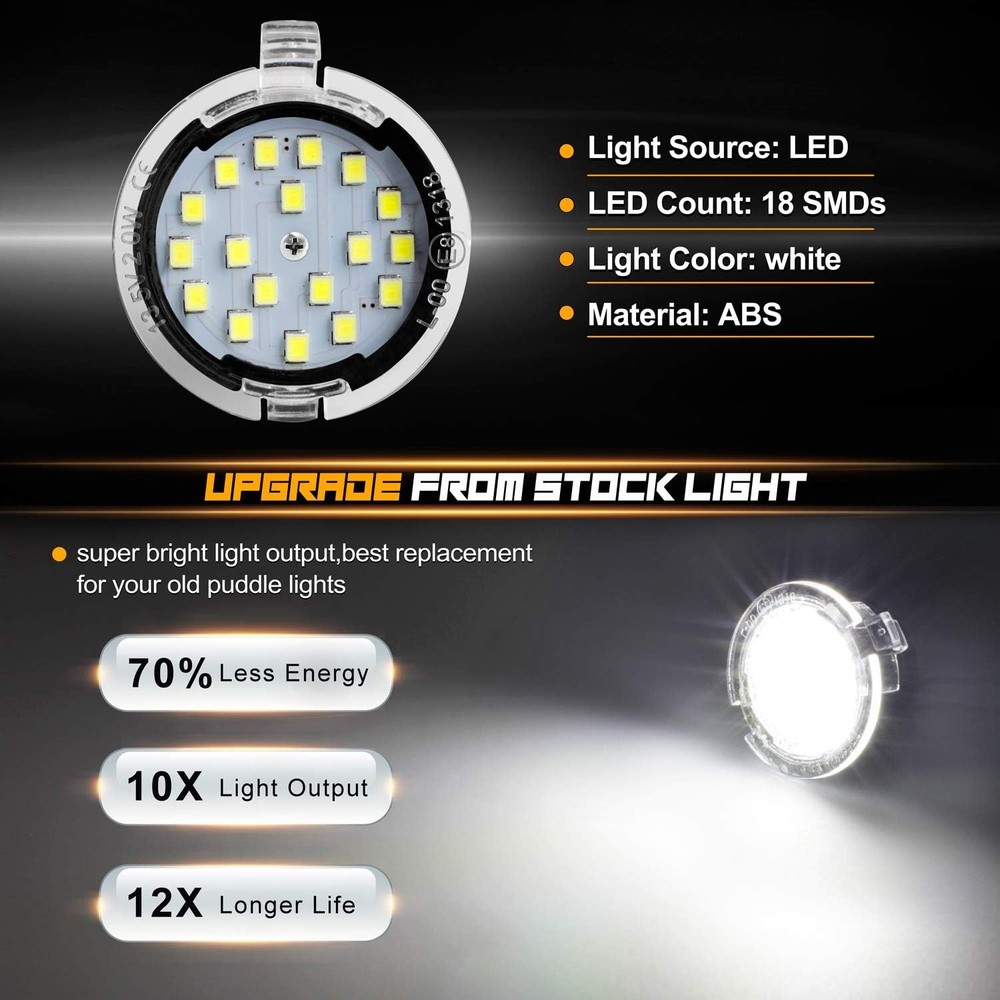 Side Mirror Puddle Light LED Ford F150 Explorer 2Pcs