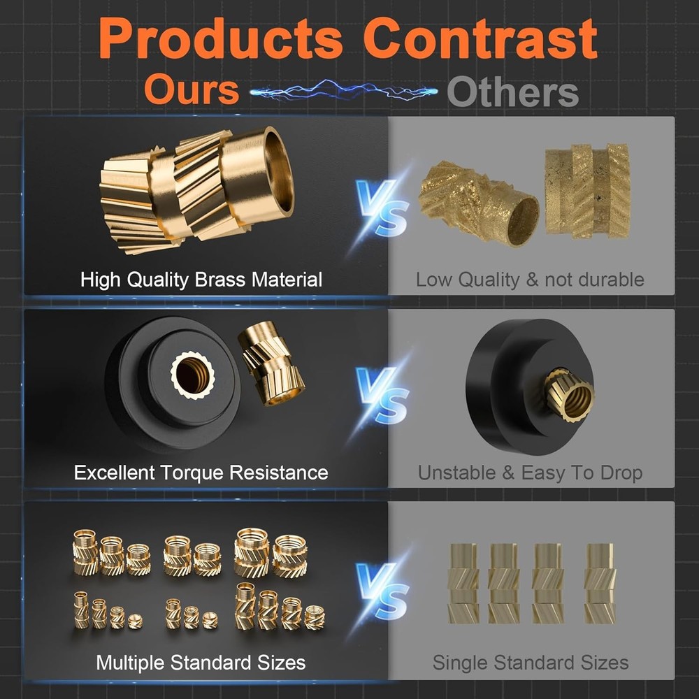 Threaded Inserts Set with Soldering Tip 440pc