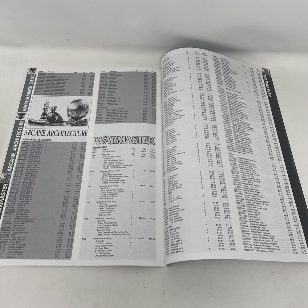Games Workshop Complete 2001 Mail Order Price List Catalog Warhammer
