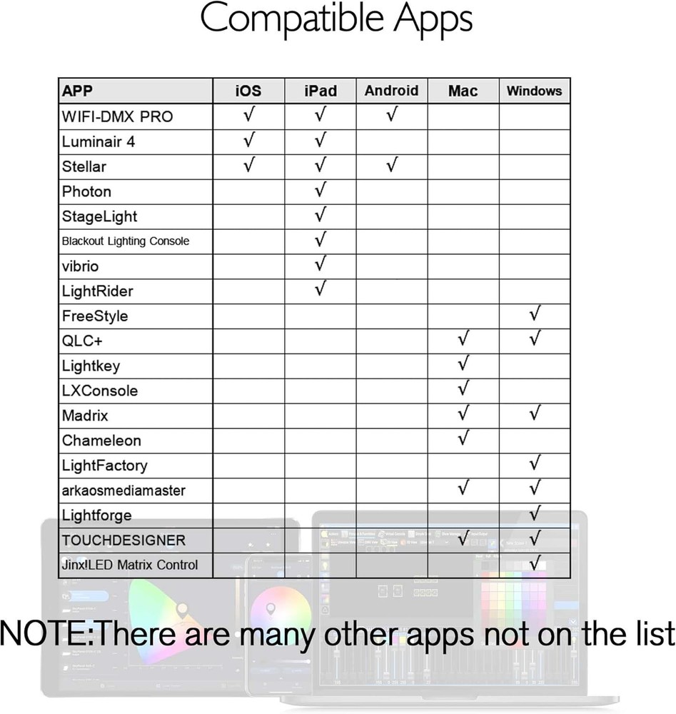 Compact 2.4G Wireless DMX Controller with Wi-Fi, 1,500 ft Range & Artnet Support