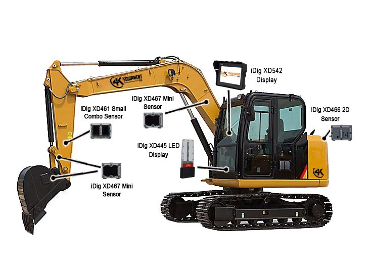 NEW iDig XD610 Touch 2D Excavator Grade Control System w/ 7" Display
