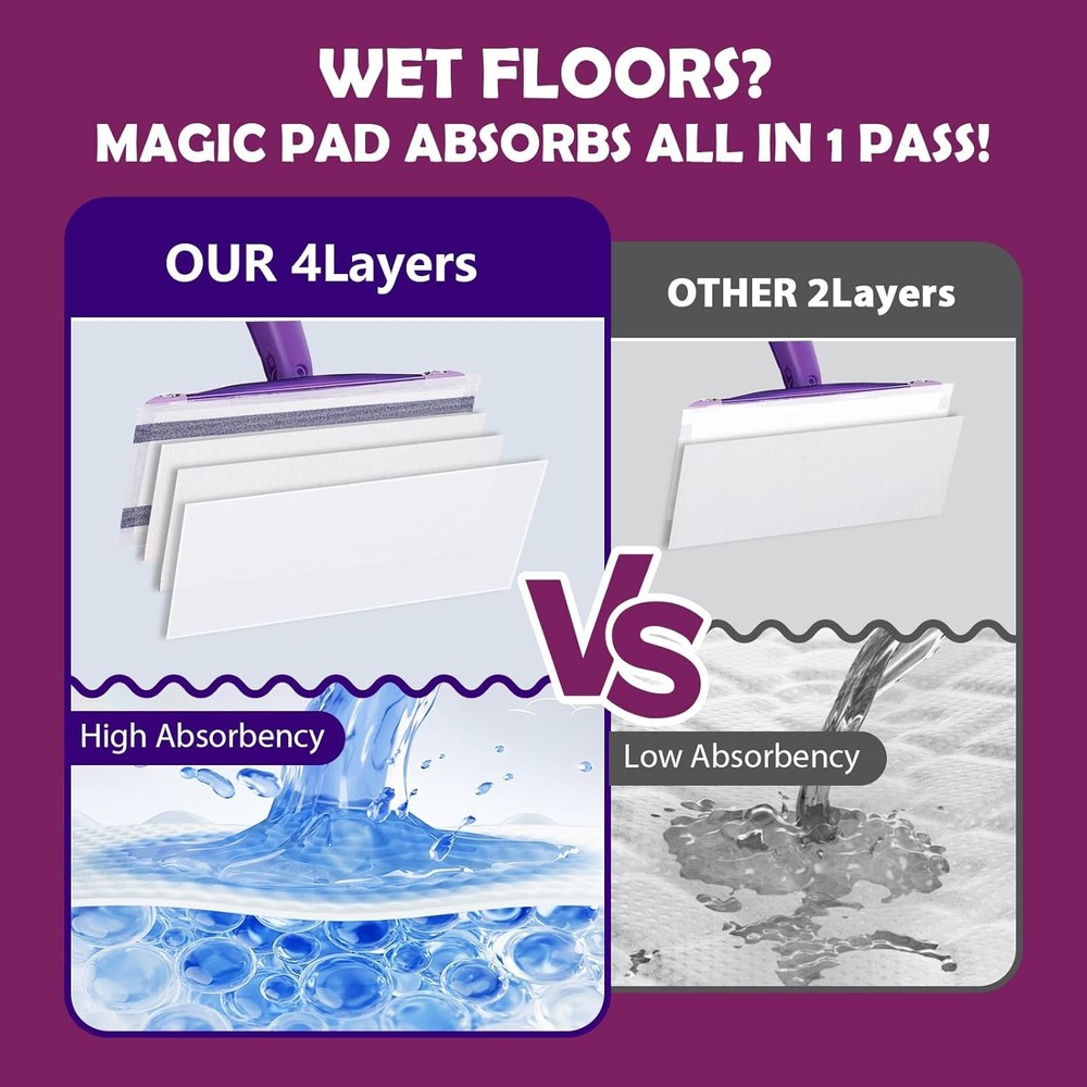 Mopping Pad Refill Compatible with Wet Jet Mop, Disposable Multi Surface