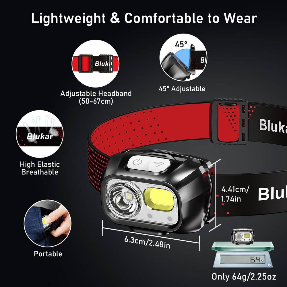 Blukar LED Headlamp Rechargeable,2000L Super Bright Headlight with Motion Sen...