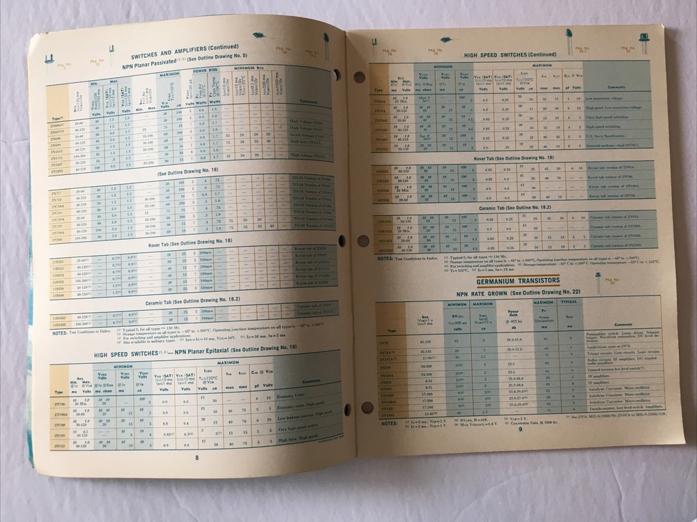 Vintage GE Semiconductor Catalog. D