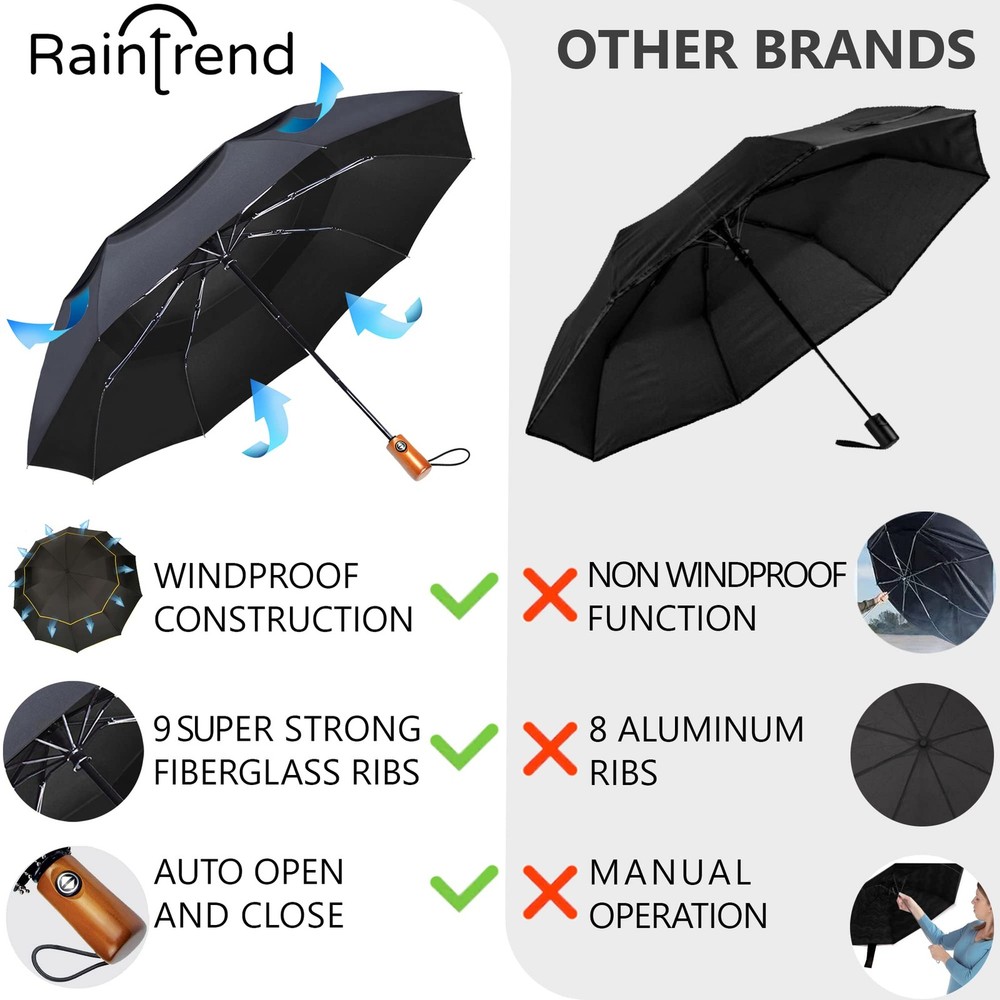 Premium Umbrellas for Rain Windproof Travel Automatic Open Close Large Canopy...