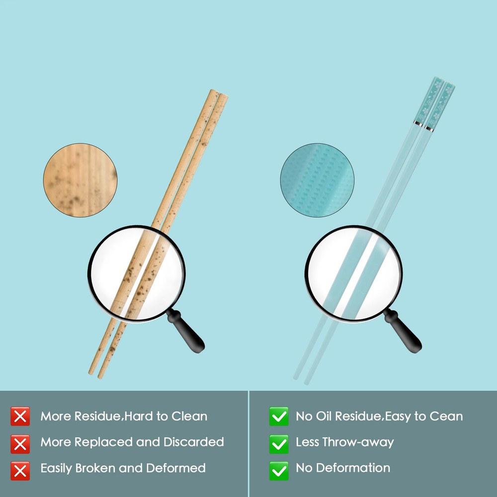Reusable Chopsticks , 5 Pairs Gift Box, Asian Dining, Light Blue