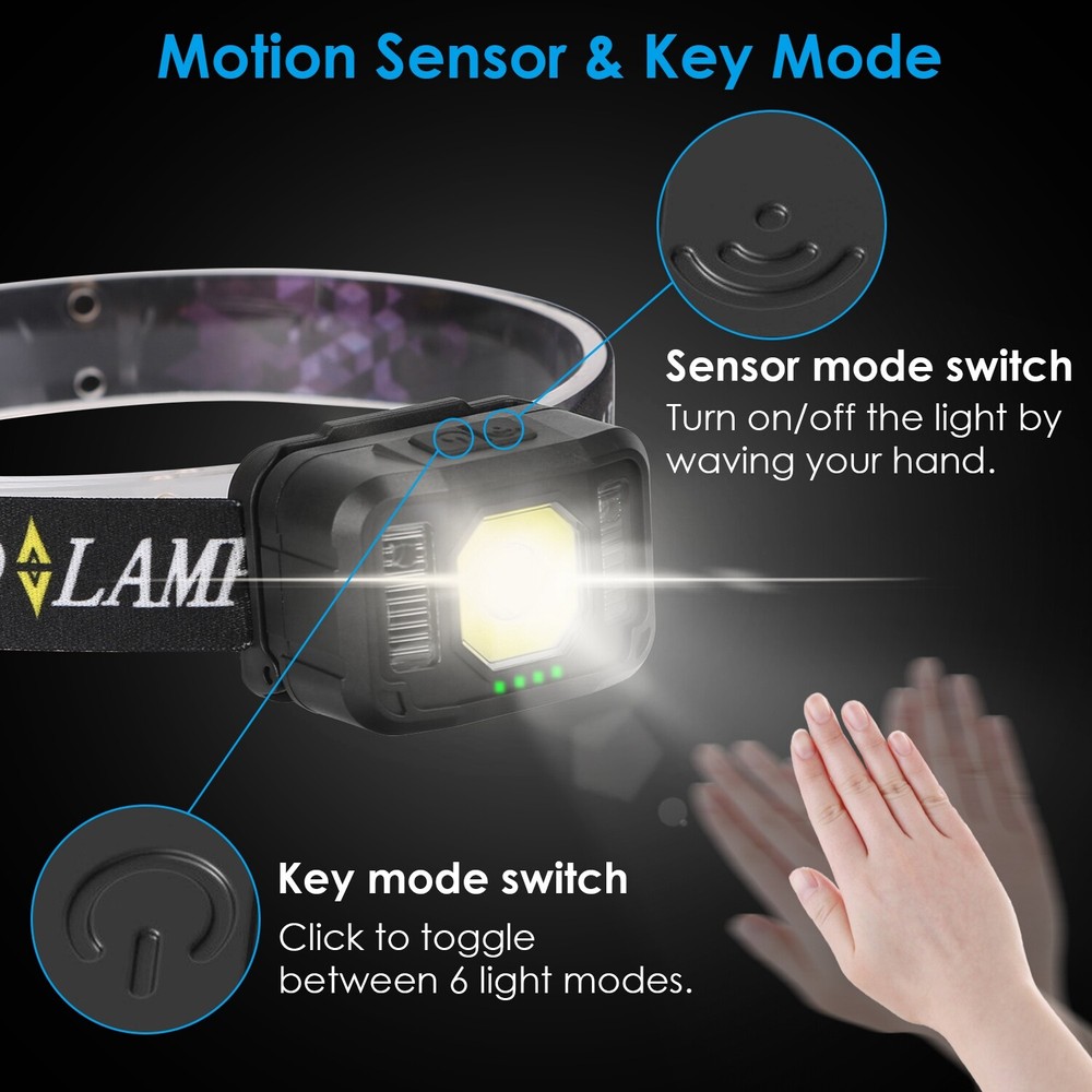 2pcs Rechargeable Motion Sensor Headlamp COB XPG Headlight Torch Lamp Lights