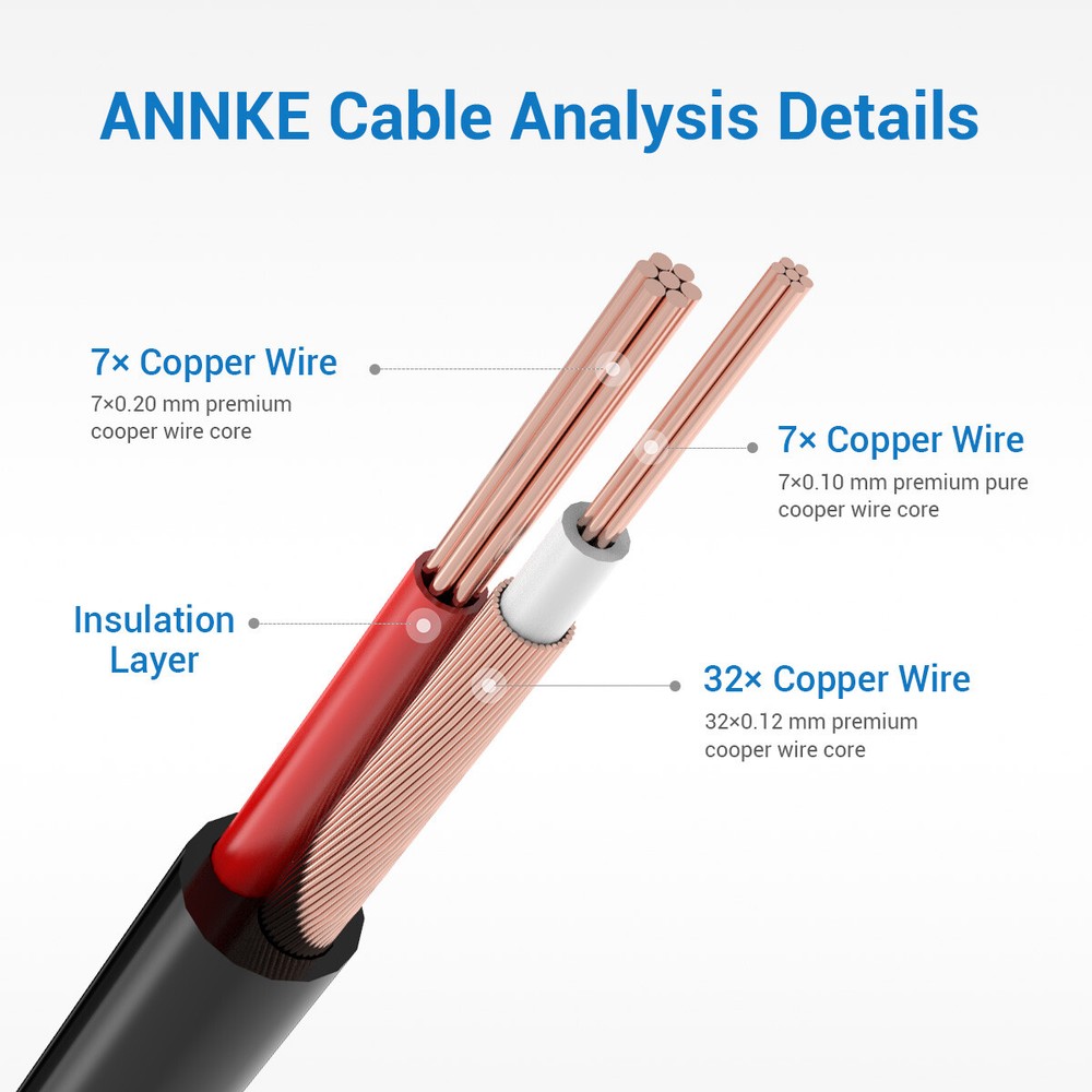 ANNKE 4x100ft Video Power BNC Cable for CCTV Security Camera System Extend Wire