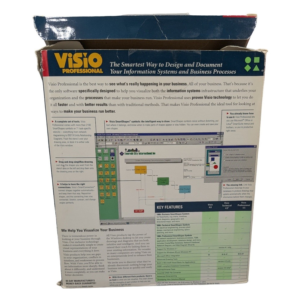 Visio Professional Version 4.5 PC Big Box Software Windows 95 NT CD-ROM 1996