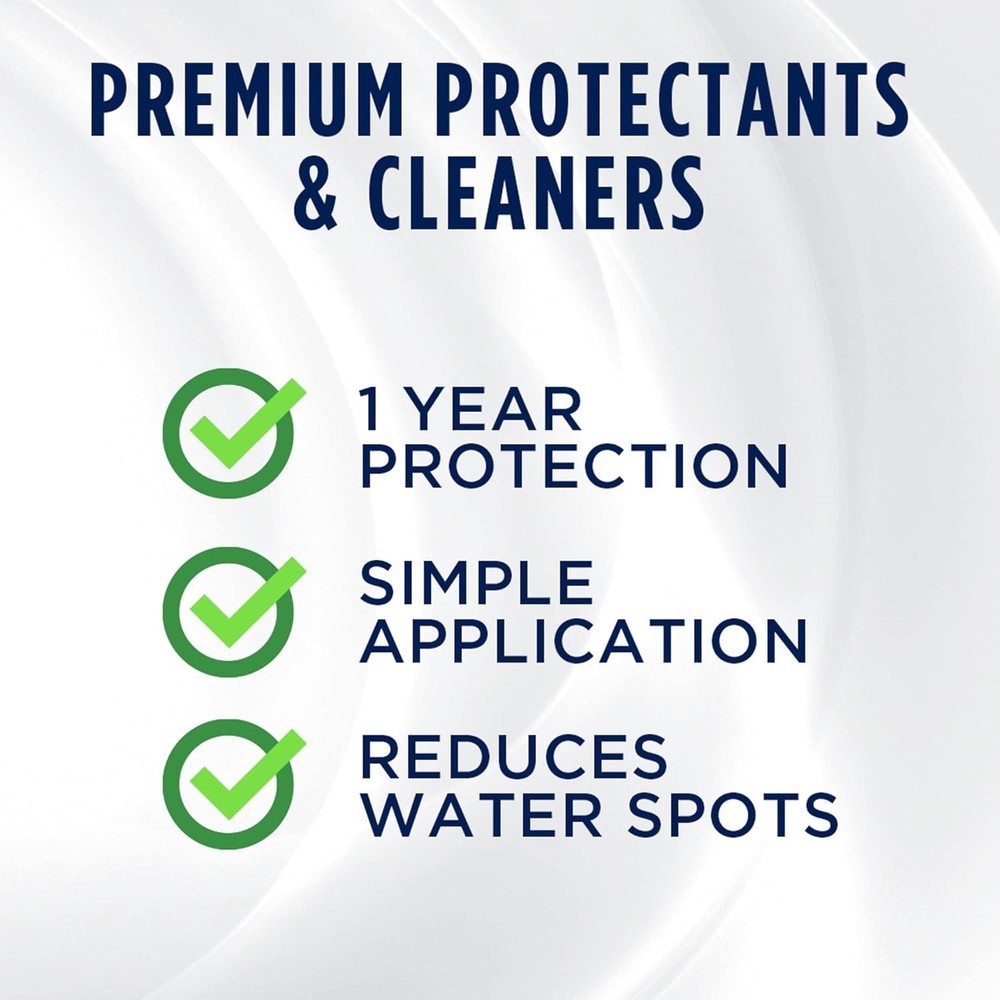 Enhanced Gloss Finish & Water Repellent
