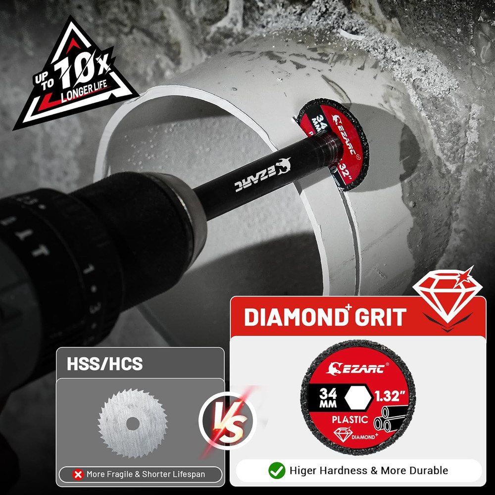 Inside Pipe Cutter PVC Pipe Pipe Cutter Replaceable Diamond Grit Blades 2-1/2"