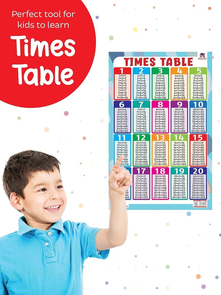 Kids Table Wall Chart Learning Thick Laminated Times Table Math Skills Paper