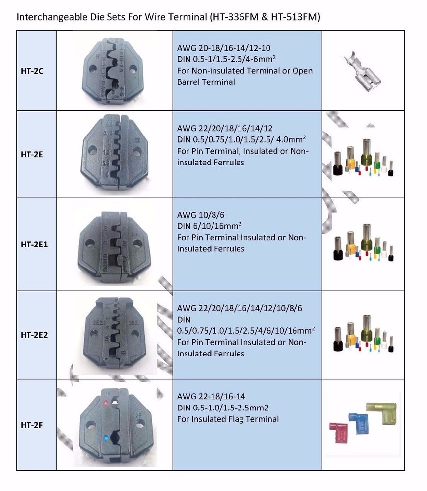 Interchangeable Ratchet Crimping Tool HT-336FM + Dies HT-2N & HT-2E Pin Terminal
