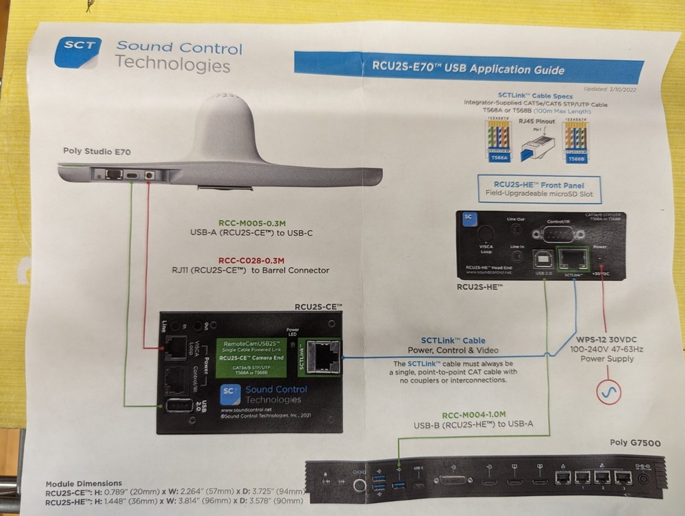 New Open Box, SCT, RCU2S-E70, Camera Int. Mod. Kit (Incomplete) for Poly Studio