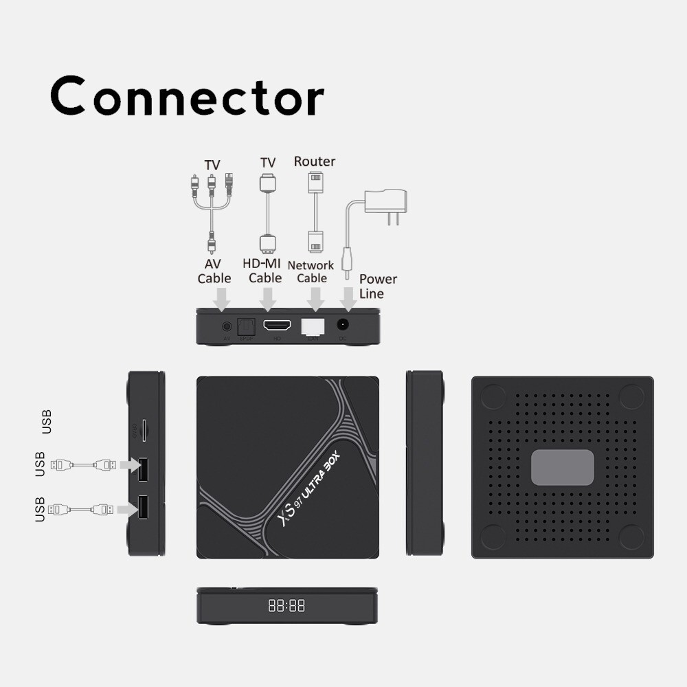 XS 97 Ultra HDMI TV Android Box