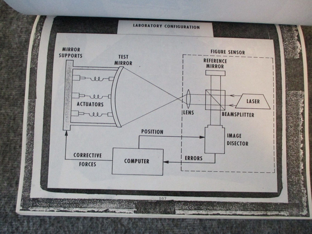 NASA MSFC SPACE SHUTTLE ROCKETDYNE SSME SRB VEHICLE+ENGINE INVESTIGATION REPORTS