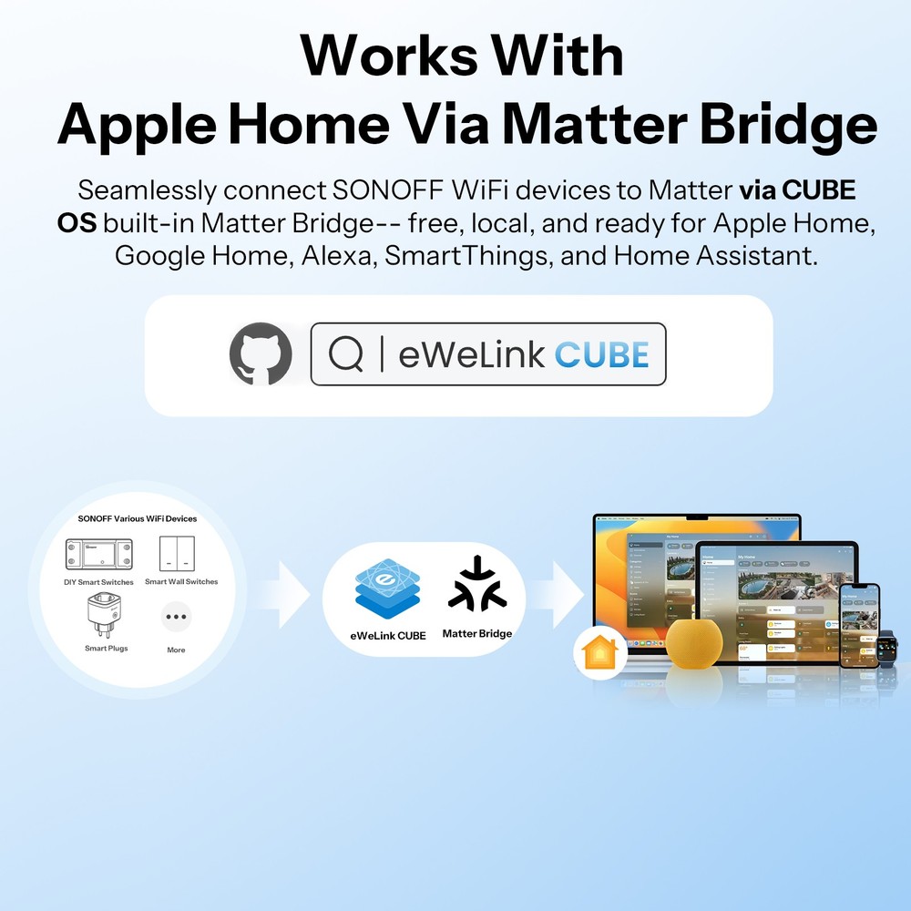 SONOFF IFan04-L WiFi Smart Ceiling Fan Switch Light Controller RF Remote Control