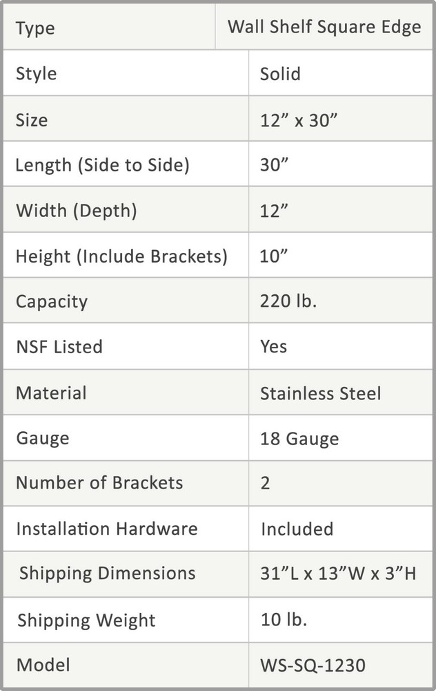 12" Width x 30" Length | Stainless Steel Wall Shelf | Square Edge