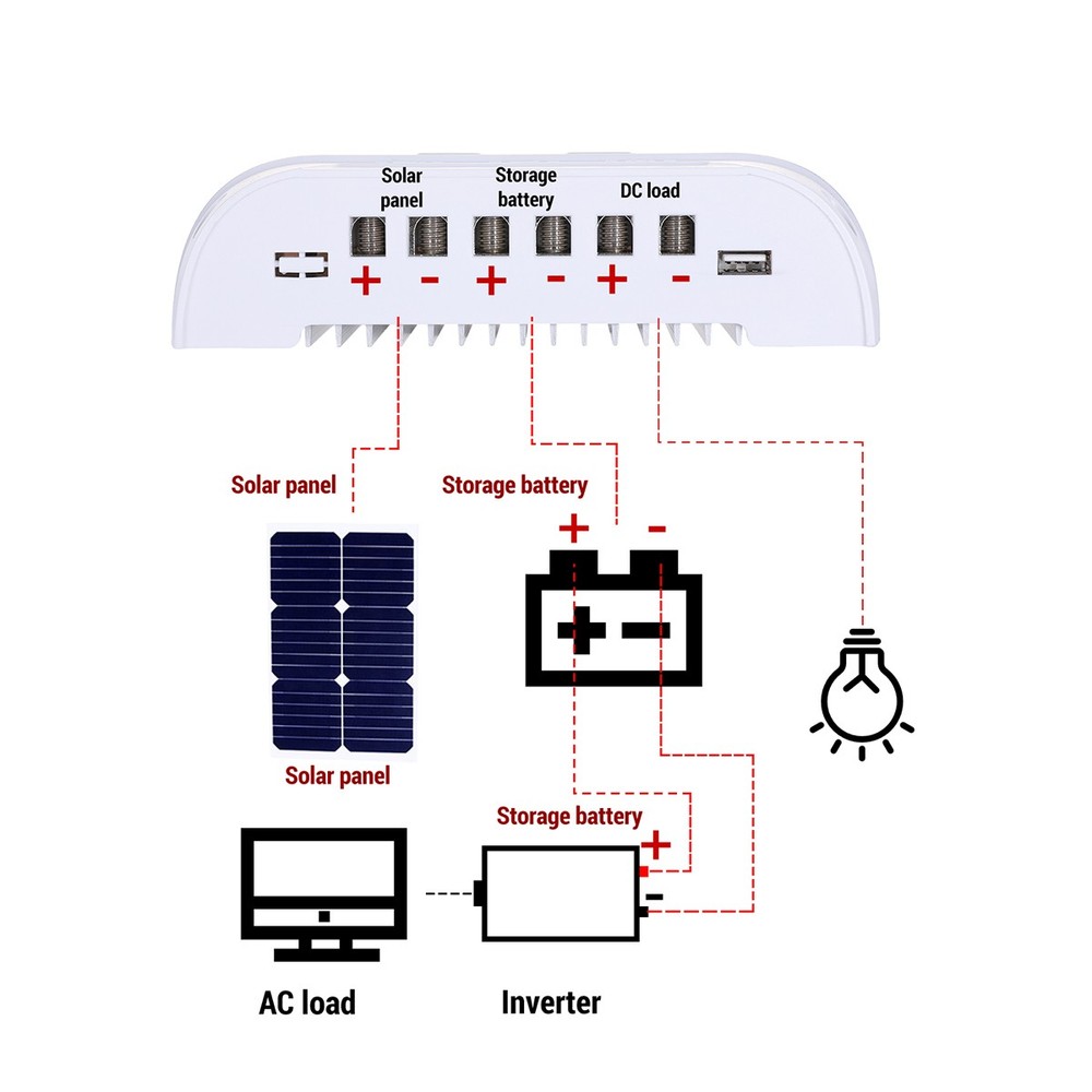100A Solar Panel Battery Charge Controller 12V/24V/48V for Solar Off-Grid System