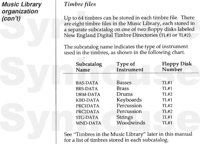 Synclavier Bootable PolySampling SCSI Hard Drive w/OS+Complete NED TimbreLibrary