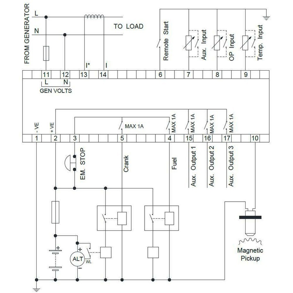 Robust DC30D Generator Controller Panel for Easy Maintenance and Installation