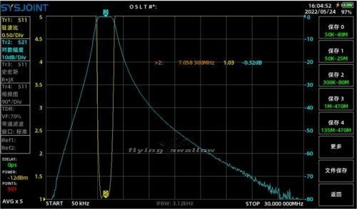 BPF-7-200 7MHz Band Pass Filter BPF Anti-Interference Improved Sensitivity 200W