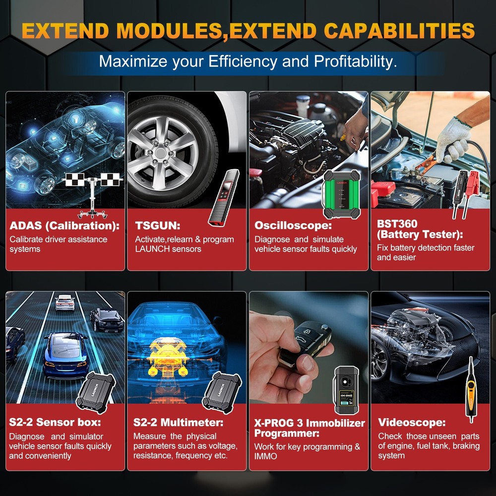 2025 LAUNCH X431 Pro Elite V+ PRO5 Bidirectional Car Diagnostic Scanner Coding