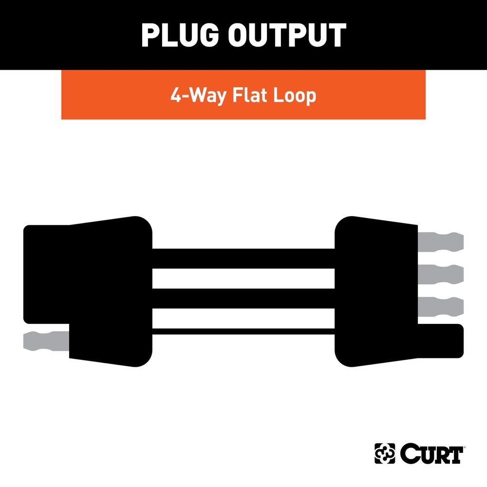 Curt-4-Way Flat Connector Plug & Socket with 72" Wires