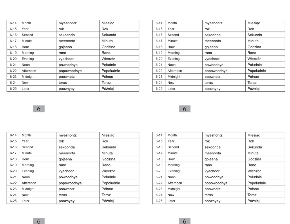 Defense Language Institute DLI BASIC POLISH Text & 600+ MP3 Audio CD