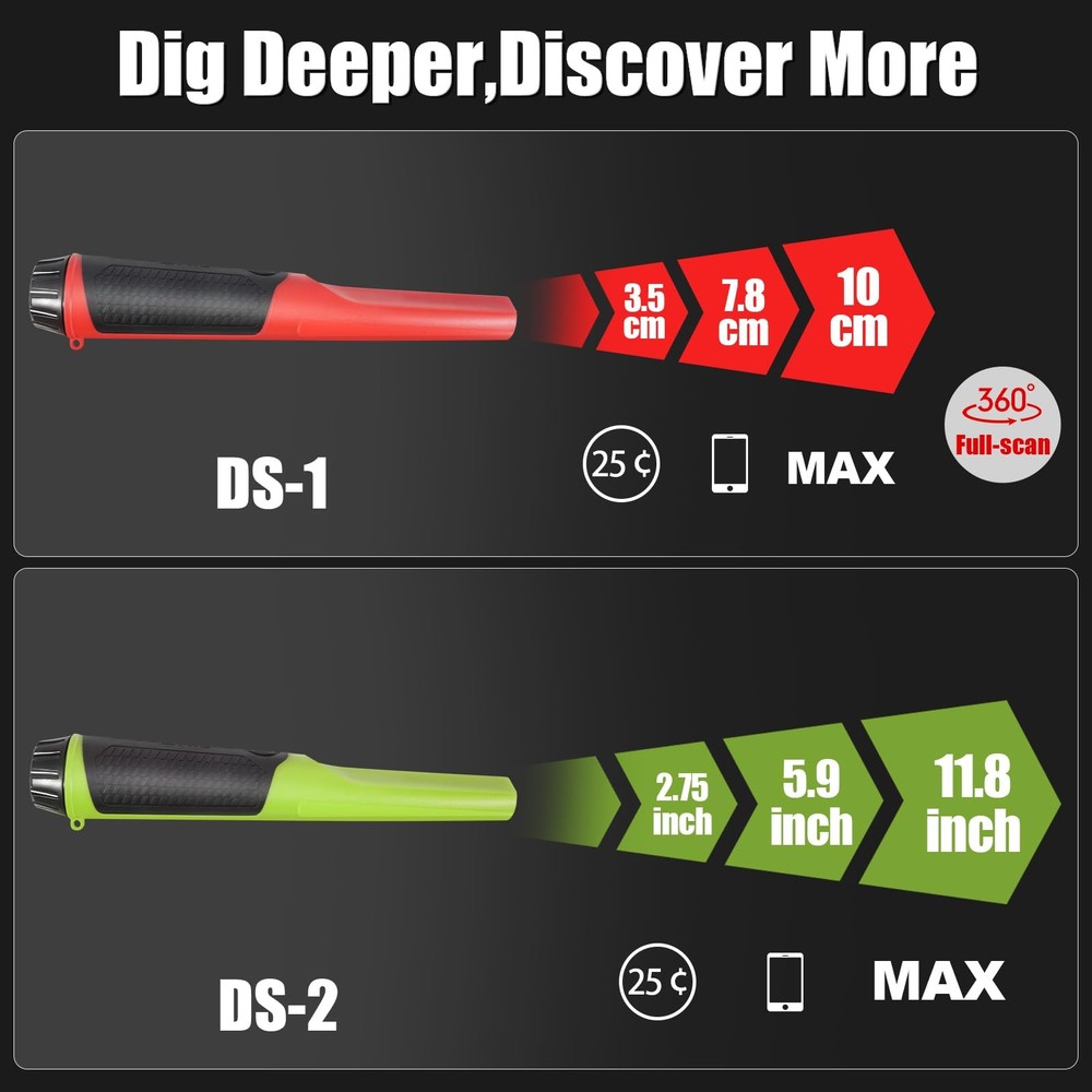 IP68 Waterproof Metal Detector Pinpointer Handheld Wand 360 Detection DS-1