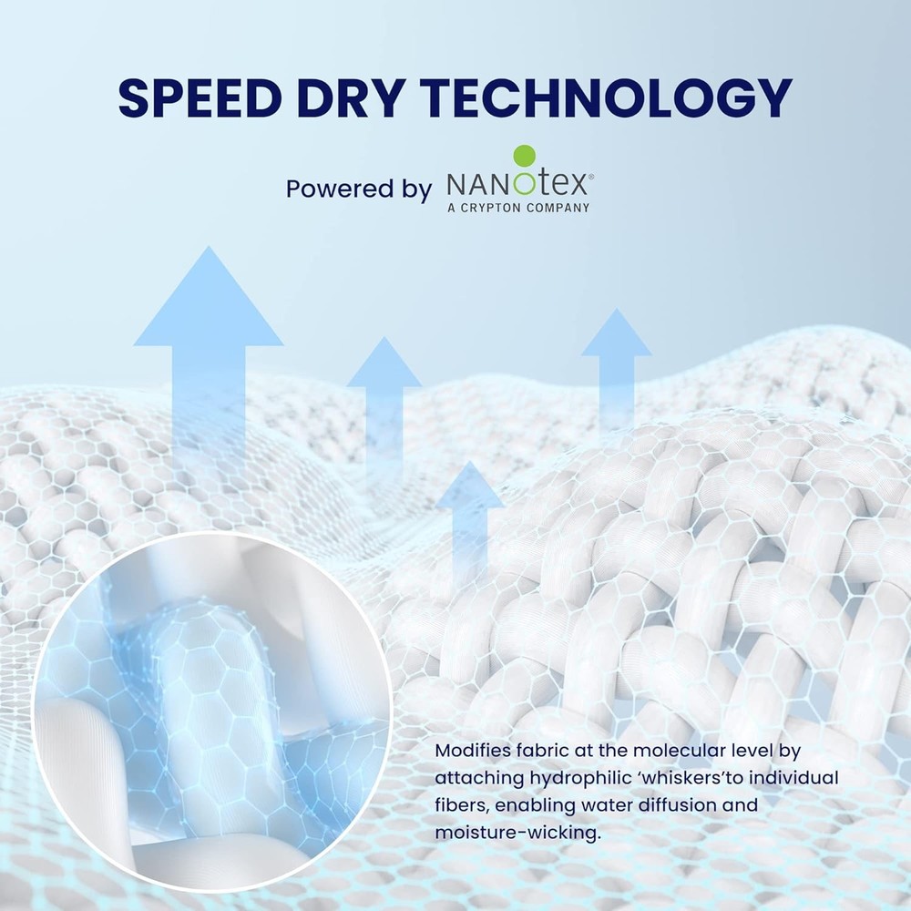 Cooling Quilted Mattress Topper Twin