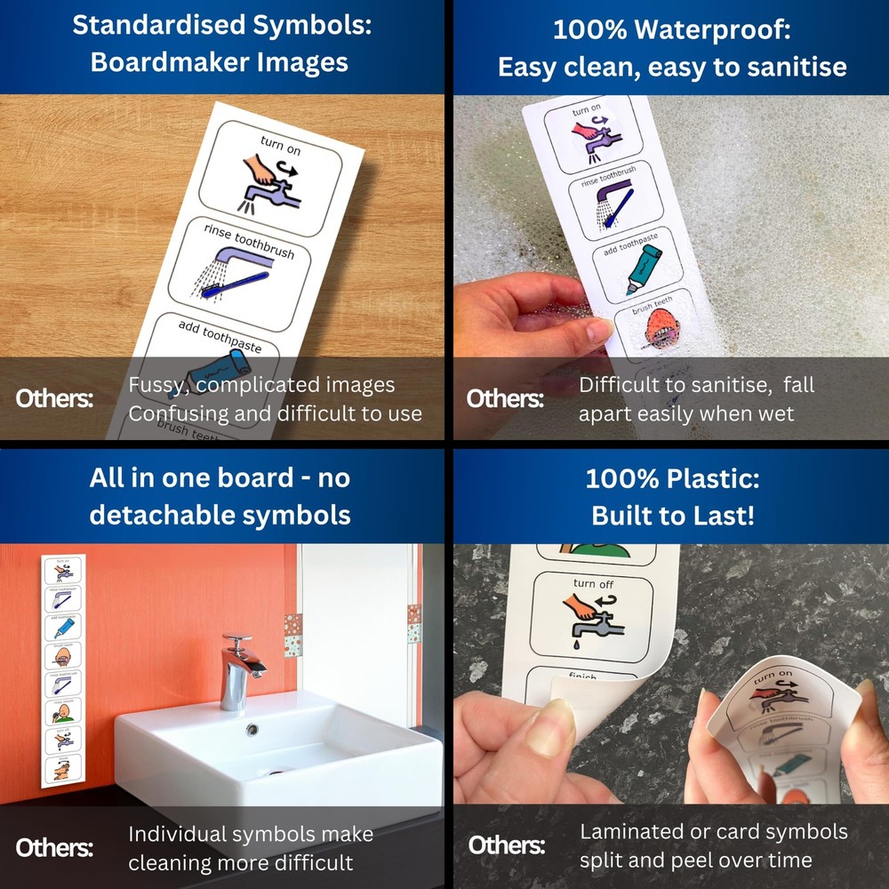 Autism Brushing Teeth Routine Chart –Visual Schedule for Kids -Premium Durabl...