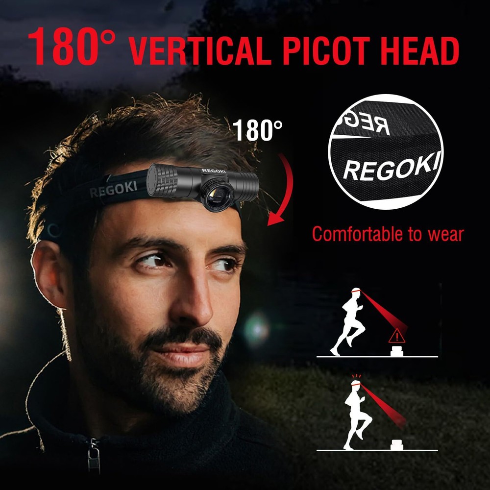 Lightweight Motion Sensor Headlamp – Waterproof, 8 Modes, Rechargeable