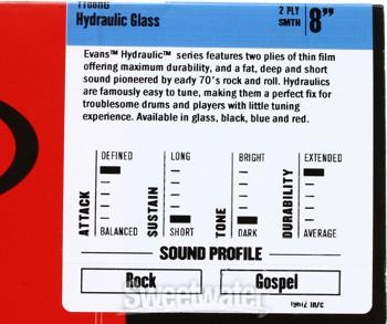 Evans Hydraulic Series Drumhead - 8" - Glass