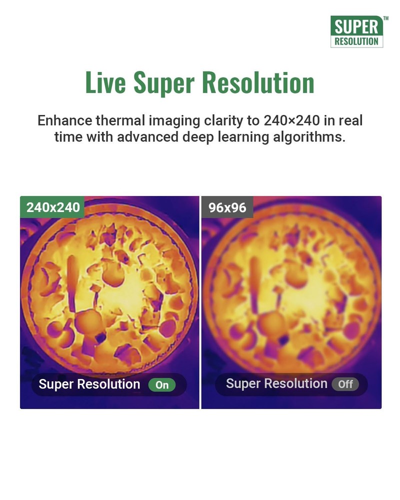 HF96 Thermal Camera with Laser Pointer, Intelligent Scene Detection, Super Re...