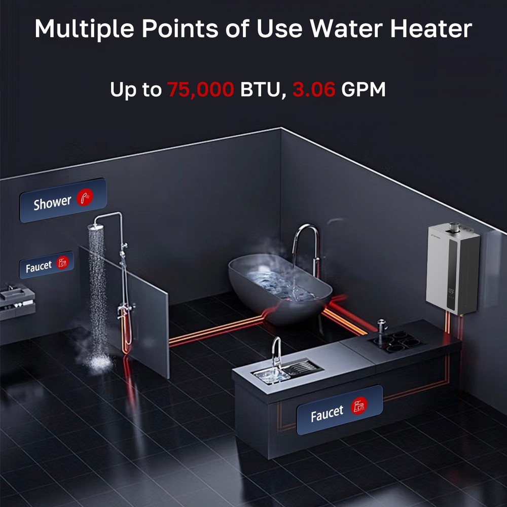 Propane Tankless Water Heater Up to 3 GPM Instant Hot for Kitchen & Bathroom Use