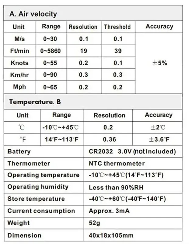Handheld Anemometer Wind Speed Meter 30m/s Temperature Tester Backlit LCD