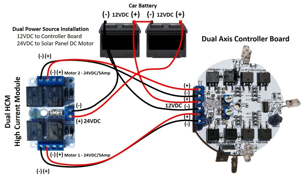 Dual Channel Relay Module Solar Panel Sun Tracking Control Board DIY 12V 24V 10A