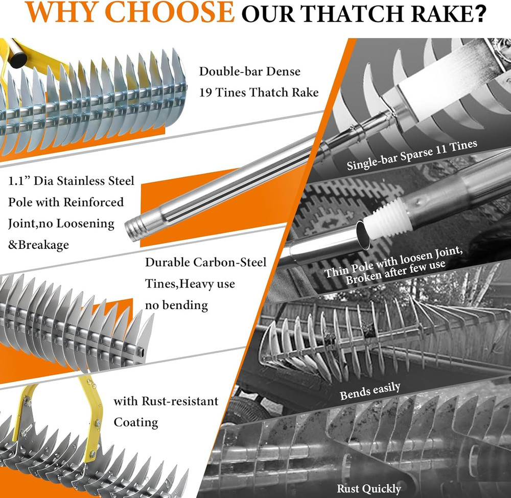 Professional Manual Thatch Rake - Heavy Duty Lawn Dethatcher with Long Handle