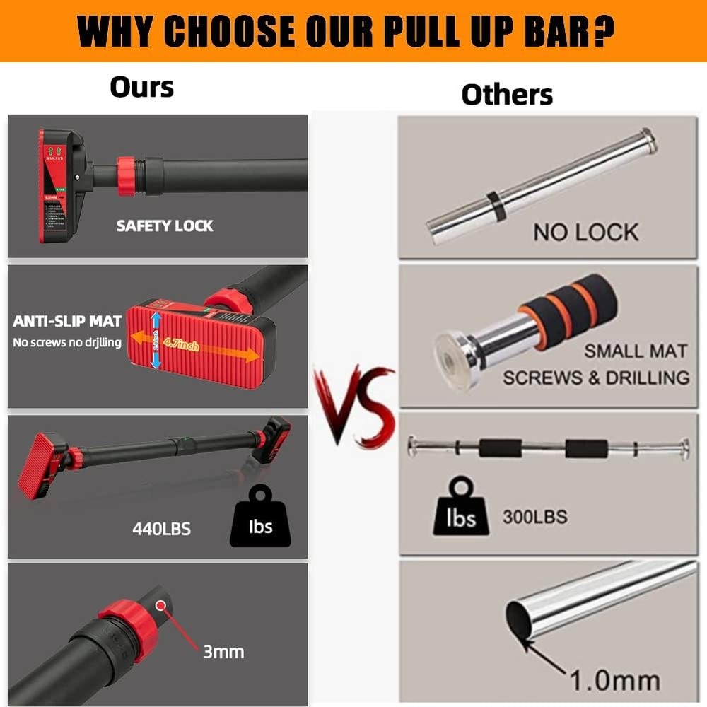 Pull-up bar for doorways, strength training pull-up bar