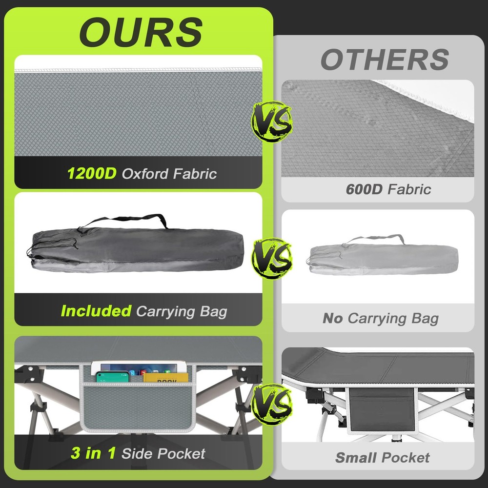 Camping Cot, Folding Camping Cot Bed for Adults Sleeping 1200D Double Layer Oxfo