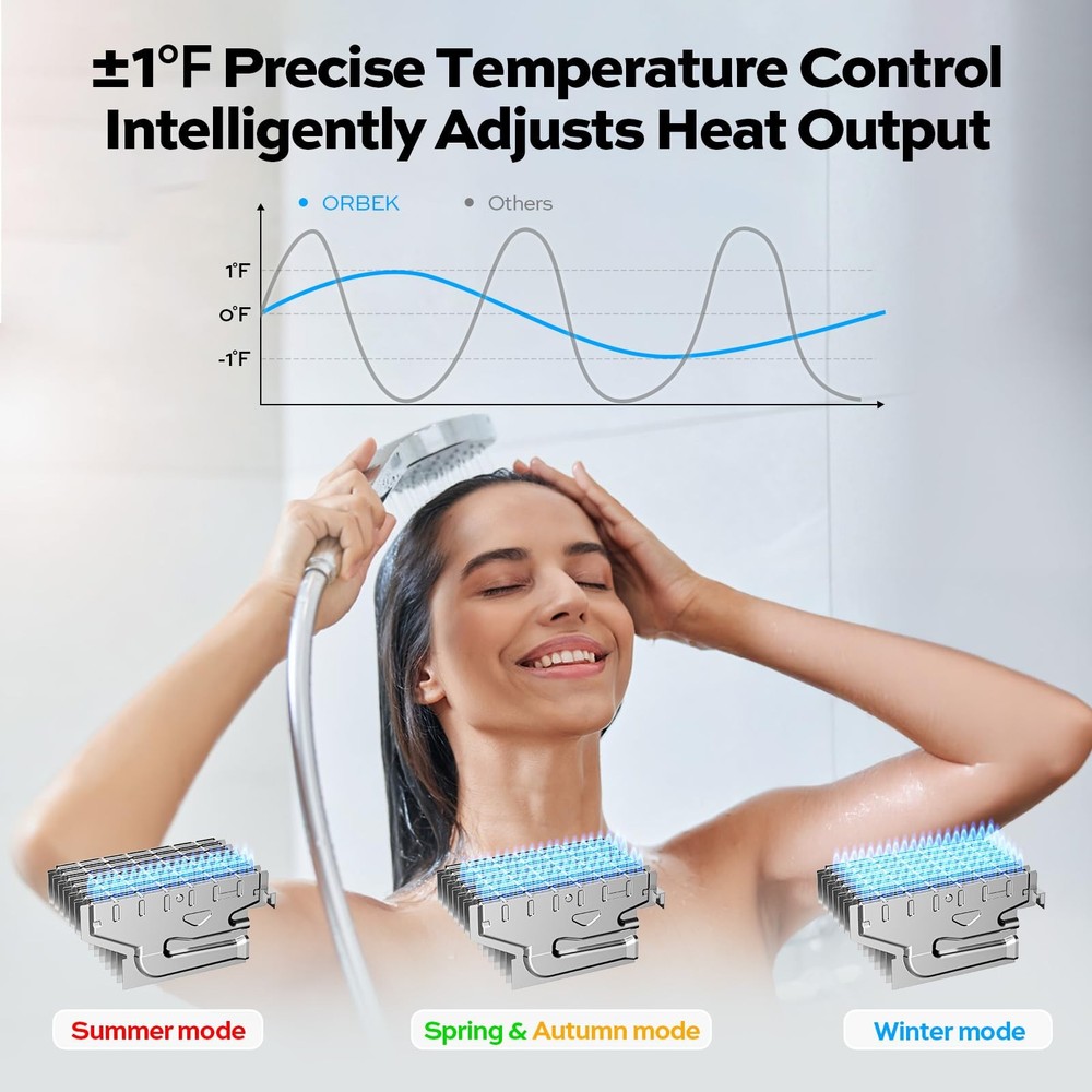 Natural Gas Tankless Water Heater - Max 3.6 GPM 80,000 BTU Indoor Installatio...