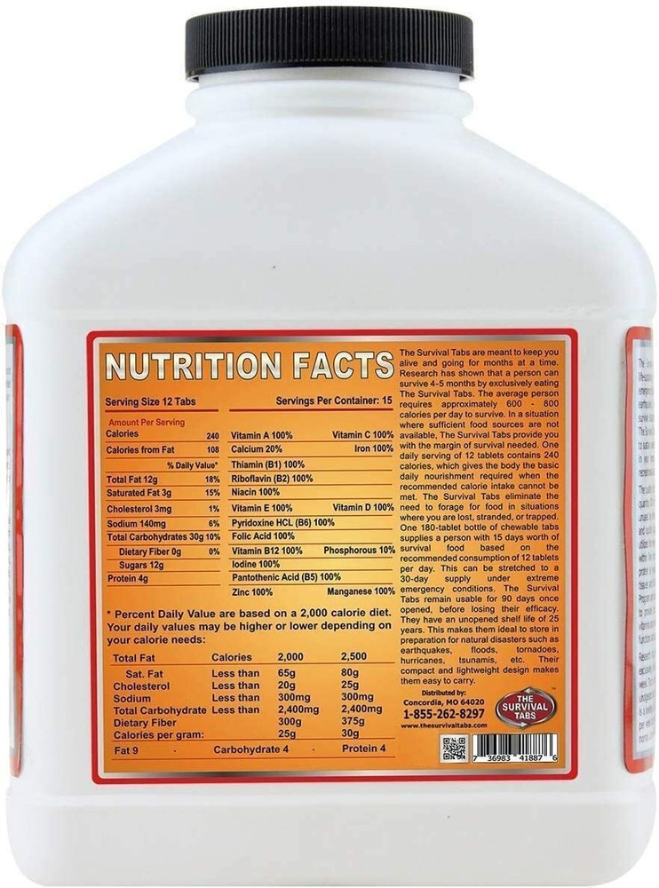 60 days of emergency survival rations